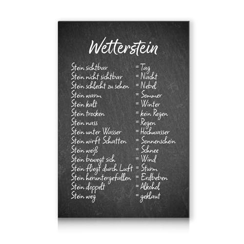 Wetterstein Wetterstation 20x30cm Alu Verbundplatte F R Garten