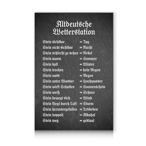 Wetterstein Wetterstation 20x30cm Alu Verbundplatte F R Garten